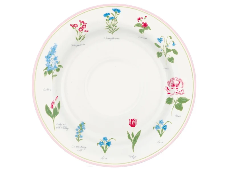 Greengate Agnes Frühstücksteller white 20,2cm